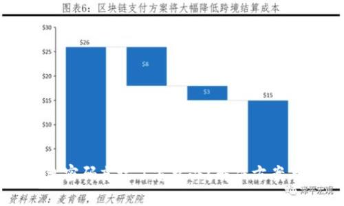 区块链钱包密码忘记了怎么办？解决方案与技巧详解