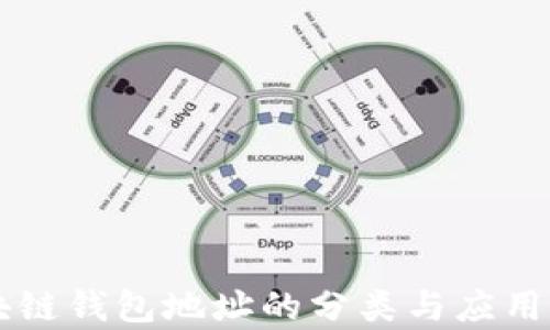 
区块链钱包地址的分类与应用解析