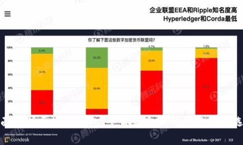 全面解析区块链钱包：个体和企业所需的智慧选择