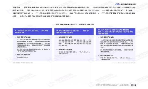 比特币钱包注册攻略：如何安全高效地创建你的数字钱包