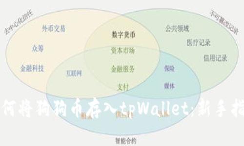 如何将狗狗币存入tpWallet：新手指南