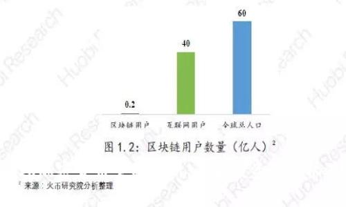 GSR加密货币全面解析：未来投资的新机遇