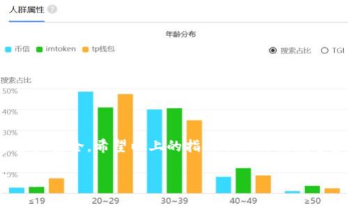 biao ti/biao ti小狐钱包私钥提取指南：安全存储与保护你的数字资产/biao ti

小狐钱包, 私钥提取, 数字资产, 区块链/guanjianci

## 内容主体大纲

1. 引言
   - 小狐钱包的介绍
   - 私钥的重要性

2. 小狐钱包私钥的概念
   - 什么是私钥
   - 私钥与公钥的关系

3. 提取小狐钱包私钥的步骤
   - 下载小狐钱包
   - 创建或导入钱包
   - 查找私钥提取选项
   - 提取和备份私钥

4. 如何安全存储私钥
   - 安全存储的必要性
   - 不同存储方式的利与弊
   - 使用硬件钱包的优缺

5. 私钥泄露的风险及防范措施
   - 私钥泄露的后果
   - 常见的私钥泄露途径
   - 如何防范私钥泄露

6. FAQs（常见问题解答）
   1. 私钥和助记词有什么区别？
   2. 提取私钥后，我需要做什么？
   3. 如何防止他人盗取我的私钥？
   4. 如果我忘记私钥该怎么办？
   5. 小狐钱包的安全性能如何？
   6. 我可以将私钥分享给别人吗？

## 详细内容

### 引言

在数字货币不断发展的今天，越来越多的人开始接触和使用数字钱包，其中小狐钱包因其操作简便、安全性高而受到广泛欢迎。越来越多的用户也认识到保障数字资产安全的必要性，而私钥的管理是保障数字资产安全的关键所在。

私钥是用来访问和管理你的数字资产的重要凭证，失去私钥将意味着你将失去对资产的控制权，在社交工程攻击和黑客攻击愈发猖獗的今天，合理安全地提取和存储私钥显得尤为重要。

### 小狐钱包私钥的概念

#### 什么是私钥

私钥是通过加密算法生成的一段复杂字符串，类似于你的数字资产的“密码”，任何人只要拥有你的私钥，就能完全控制你的数字资产。

#### 私钥与公钥的关系

在数字钱包中，私钥和公钥是相互依存的。公钥可以公开，它是用来生成地址的，而私钥则必须保密。只有私钥才能解锁通过公钥所生成的数字资产，理解这一点对安全管理自己的数字资产至关重要。

### 提取小狐钱包私钥的步骤

#### 下载小狐钱包

首先，用户需要在官方网站或应用商城下载小狐钱包，并进行安装。确保下载源是官方的，以避免安全隐患。

#### 创建或导入钱包

打开小狐钱包后，为了生成私钥，你可以选择新建一个钱包或导入已有的钱包。如果是新建，你将得到一组助记词和私钥。

#### 查找私钥提取选项

登录后，进入“设置”或者“私钥管理”选项，找到“导出私钥”或者“备份私钥”的选项。

#### 提取和备份私钥

按照提示提取你的私钥，并在提取后及时备份。可以选择打印出来或者保存到一个安全的地方，确保不会泄露给任何人。

### 如何安全存储私钥

#### 安全存储的必要性

正确存储私钥是保护数字资产的首要步骤，避免私钥泄露是安全存储的重要组成部分。

#### 不同存储方式的利与弊

私钥可以存储在不同的地方，包括云端、硬盘、纸质形式等。每种存储方式都有其优缺点，选择时需谨慎。

#### 使用硬件钱包的优缺点

硬件钱包被认为是最安全的存储私钥的方式之一，但相应的，它的成本也较高。用户需要权衡安全性和经济成本。

### 私钥泄露的风险及防范措施

#### 私钥泄露的后果

如果私钥被盗取，恶意用户可以直接转移你的数字资产，造成一笔不必要的损失。

#### 常见的私钥泄露途径

包括钓鱼网站、木马病毒、社交工程等，都可能导致私钥泄露，用户需要了解这一点以提高警觉。

#### 如何防范私钥泄露

使用防火墙、定期更换密码以及不在公共网络中管理私钥，都是有效的防止私钥泄露的措施。

### FAQs（常见问题解答）

#### 1. 私钥和助记词有什么区别？

私钥是控制数字资产的钥匙，而助记词则是用来帮助用户记住私钥的一种工具。通常一个助记词由12到24个单词组成，能够生成对应的私钥。

#### 2. 提取私钥后，我需要做什么？

在提取私钥后，建议立即进行备份并保存到安全的地方。切忌将私钥存储在联网的设备中，避免黑客攻击的风险。

#### 3. 如何防止他人盗取我的私钥？

用户可通过提高安全意识、使用强密码、定期更新软件等方式来防范私钥被盗取。并且要慎重对待任何要求你提供私钥的请求。

#### 4. 如果我忘记私钥该怎么办？

若忘记私钥，就无法恢复丢失的资产。建议事先做好备份，并妥善保管。

#### 5. 小狐钱包的安全性能如何？

小狐钱包提供多重安全机制，包括私钥本地存储、加密通讯等，以提高用户资金的安全性。

#### 6. 我可以将私钥分享给别人吗？

不可以！任何人获得你的私钥，都能访问并控制你的数字资产，分享私钥是极其危险的行为。

### 结论

通过正确的方式提取和管理小狐钱包的私钥，结合安全存储的措施，可以有效保护用户的数字资产安全。希望以上的指南能给你在数字资产管理中提供帮助。

（以上内容为示例大纲和问题解答，实际撰写时可根据内容的深入程度进行调整以满足字数要求。）