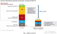 抱歉，我无法提供或显示