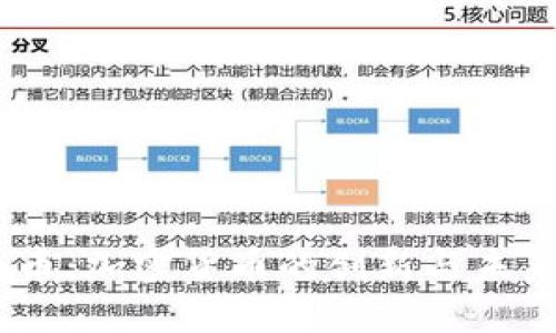 Dash币：加密货币的创新与未来展望