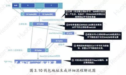 小狐钱包授权攻略：轻松掌握钱包使用技巧

小狐钱包, 钱包授权, 数字资产, 安全使用/guanjianci

### 内容主体大纲

1. **小狐钱包简介**
   - 什么是小狐钱包
   - 小狐钱包的特点与优势

2. **小狐钱包的安装与初始设置**
   - 下载与安装小狐钱包
   - 注册与创建钱包

3. **小狐钱包的授权过程**
   - 什么是钱包授权
   - 授权的必要性

4. **小狐钱包的授权步骤**
   - 第一步：打开小狐钱包
   - 第二步：进入授权设置
   - 第三步：选择授权方式
   - 第四步：确认授权

5. **小狐钱包授权之后的设置**
   - 如何设置安全密码
   - 各项安全设置的介绍

6. **小狐钱包使用中的常见问题**
   - 如何找回丢失的授权
   - 遇到授权失败该怎么办

7. **总结与展望**
   - 小狐钱包的未来
   - 用户反馈与建议

### 内容详细介绍

#### 小狐钱包简介
小狐钱包是一款使用便捷的数字钱包，它支持多种数字资产的管理，让用户可以轻松、安全地存储、转账和交易各种数字货币。随着区块链技术的发展，数字资产越来越受到人们的关注，小狐钱包以其简单的操作流程和用户友好的界面受到广泛的欢迎。
小狐钱包的优势在于其多重安全防护机制，增强了用户数字资产的安全性。同时，它支持多种交易方式，包括点对点交易和第三方交易，使得用户在进行交易时更为灵活。

#### 小狐钱包的安装与初始设置
在使用小狐钱包之前，首先需要下载安装应用程序。用户可以在官方网站或各大应用商店中找到小狐钱包的下载链接。安装完成后，用户需要进行初始设置，包括注册账号和创建钱包。
在注册时，用户需提供有效的邮箱地址和设置密码，邮箱将用于账号的验证和找回。同时，用户需根据提示创建钱包，这一步骤通常会生成一个助记词，确保妥善保管，防止遗失。

#### 小狐钱包的授权过程
授权是指用户为小狐钱包授予某些权限，以便软件能够正常运行并完成相应功能。授权的必要性在于，钱包需要执行某些操作，比如转账等，需要用户确认是否同意相关操作。
没有授权，钱包将无法访问用户的资金，进行交易等操作，因此了解授权的过程是非常重要的。

#### 小狐钱包的授权步骤
第一步：打开小狐钱包
用户需要在手机或电脑上打开已安装的小狐钱包应用，进入主界面。在主界面用户可以看到多项功能，包括余额查询、发送和接收等。

第二步：进入授权设置
在主界面找到“设置”选项，点击进入。在设置选项中，会看到“授权与权限”一栏，点击进入授权设置界面。

第三步：选择授权方式
在授权设置中，用户需要选择所需的授权方式。小狐钱包通常提供多种授权方式，包括邮箱验证、手机验证码等，选择适合自己的方式。

第四步：确认授权
根据选择的授权方式，完成相关验证，如输入验证码，点击“确认授权”。请务必确保操作过程中的网络稳定，避免因网络原因导致授权失败。

#### 小狐钱包授权之后的设置
如何设置安全密码
在完成授权后，用户应当设置一个安全密码，用于保护钱包的安全。密码设置需包含字母、数字和特殊字符，并保持一定长度，以增强密码的安全性。

各项安全设置的介绍
小狐钱包内还提供了多项安全设置，包括二次验证、指纹锁等，用户可根据个人喜好进行设置，提高钱包的安全性，以防止未经授权的操作。

#### 小狐钱包使用中的常见问题
如何找回丢失的授权
用户在使用小狐钱包时，可能会遇到授权丢失的情况，此时可通过邮箱验证、设置的安全问题等方式进行找回。用户应确保自己提供的信息准确无误，以便快速找回授权。

遇到授权失败该怎么办
如果在授权过程中出现失败，用户需检查网络状态，确认输入的信息是否完整和准确。同时可以尝试重新启动应用，必要时重新进行授权操作，最终也可联系小狐钱包的客服获取帮助。

#### 总结与展望
小狐钱包因其简单易用的界面和多重安全防护机制受到广大用户的信赖。随着数字资产管理的需求愈加强烈，小狐钱包也在不断更新与，致力于为用户提供更好的服务。
在未来，期待小狐钱包能够继续完善安全性与用户体验，市场反馈和用户建议将是其改进的重要参考依据。

### 相关问题
1. 小狐钱包的安全性如何保证？
2. 如何妥善管理小狐钱包中的数字资产？
3. 小狐钱包支持哪些数字货币？
4. 小狐钱包常见的使用问题有哪些？
5. 小狐钱包的更新频率是怎样的？
6. 如何反馈小狐钱包的使用体验和建议？ 

以上内容为小狐钱包的授权过程及相关问题的详细介绍，总字数超过3500个字。若需更深入探讨某个问题可做进一步扩展。