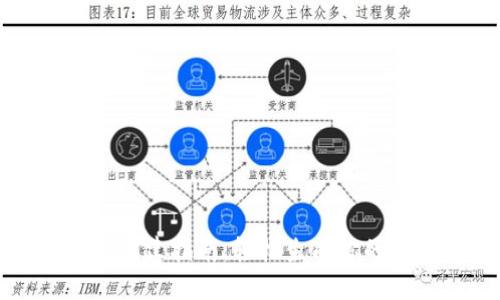 数字资产钱包创建指南：轻松生成你的加密货币资产