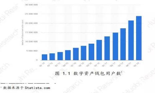 USDT应该存在钱包的哪个链？详细解析及使用指南