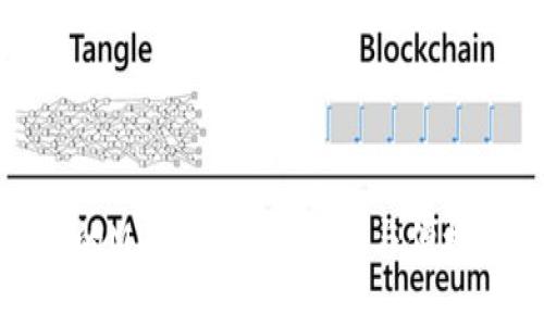 区块链钱包中的MPC技术：安全性与便捷性的完美结合