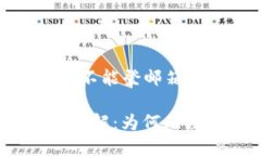 以下是一个关于“Metamas