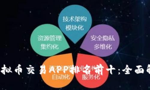 2023年中国虚拟币交易APP排名前十：全面解析与选择指南