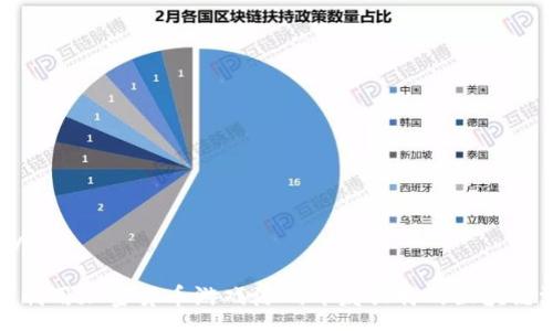 yaoyue

如何利用加密货币游戏源码开发独特的区块链游戏