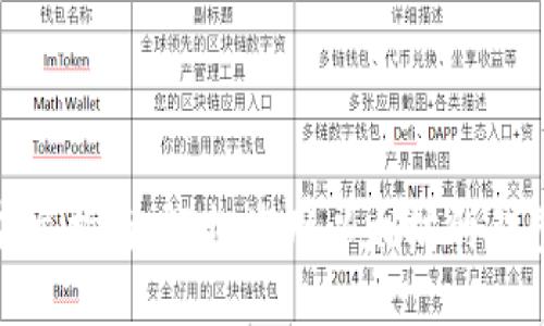 MetaMask简体中文指南：轻松使用以太坊的钱包与去中心化应用