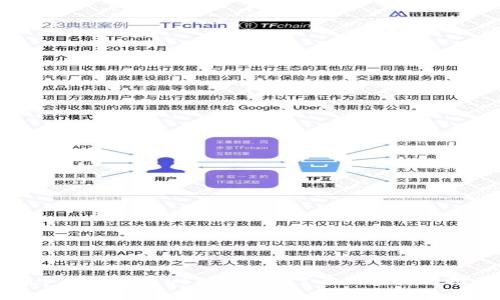 哪个钱包交易USDT更便宜？全面比较与推荐