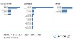 高盛观点：加密货币的未