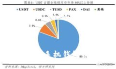 如何使用狗狗币手机钱包