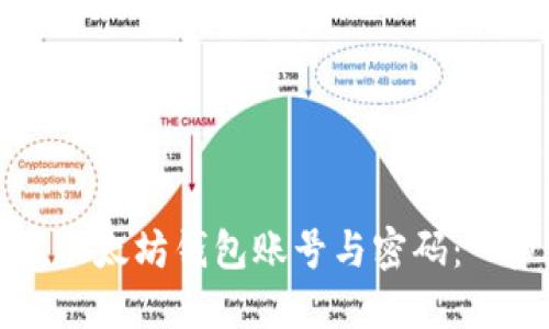 如何创建以太坊钱包账号与密码：一步步指南