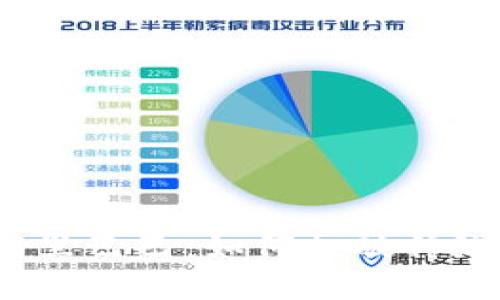 加密货币与阿里巴巴：如何打破传统金融的束缚？