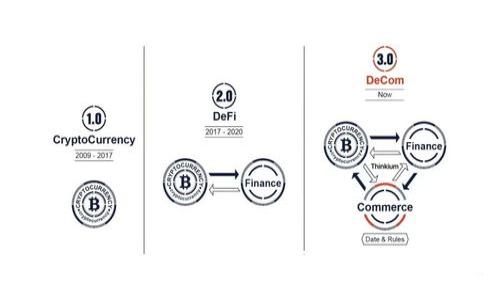 如何在ETH钱包中注册自定义Token：详细指南