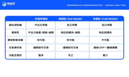 
如何查询数字钱包账户？详解步骤与注意事项