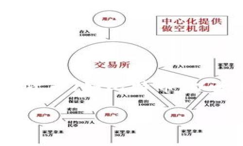 加密钱包下载地址是指用户可以从某个特定网址或平台下载加密货币钱包应用程序的链接。加密钱包用于存储、接收和发送加密货币（如比特币、以太坊等），其作用类似于银行账户，可以安全地保存数字资产。以下是针对这个主题的、关键词、内容大纲、问题及其详细介绍的结构。

加密钱包下载地址：安全存储数字资产的第一步