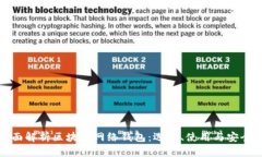 全面解析区块链网络钱包