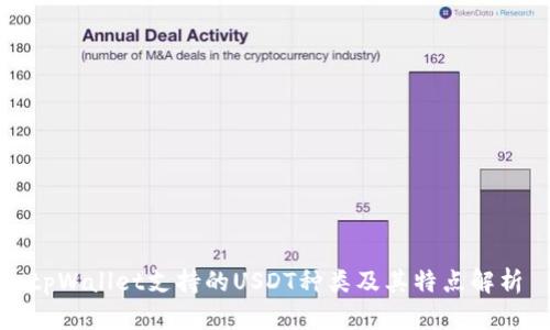 tpWallet支持的USDT种类及其特点解析