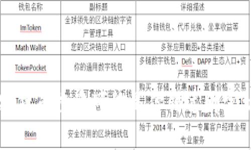 为什么无视加密货币投资可能是你错过财富机会的最大原因