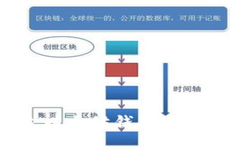 如何建立以太坊钱包：一步一步指南