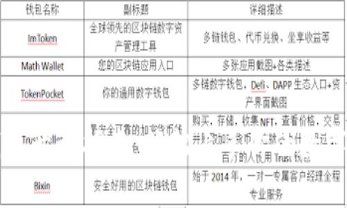 区块链钱包开设指南：轻松上手你的数字资产管理