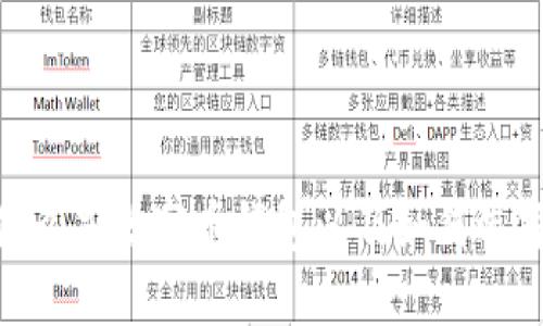 数字币钱包详解：什么是数字币钱包以及如何选择最适合你的钱包？