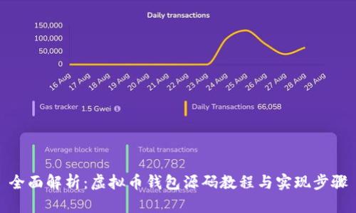 全面解析：虚拟币钱包源码教程与实现步骤