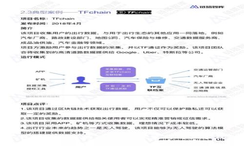 小狐零钱包视频播放：如何轻松使用小狐零钱包APP？