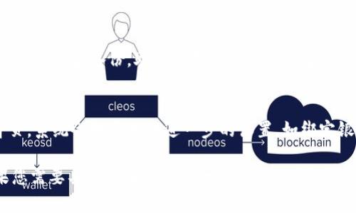 小狐钱包（XiaoHu Wallet）是一款为用户提供安全、便捷的数字资产管理工具的电子钱包。下面，我将为您简要介绍创建小狐钱包的流程图，并提供文字描述。

### 小狐钱包创建流程图

1. **下载小狐钱包**
   - 访问应用商店（如Google Play或Apple App Store）。
   - 搜索“小狐钱包”并点击下载。

2. **安装应用**
   - 找到下载的应用，点击安装。
   - 安装完成后，点击打开小狐钱包应用。

3. **注册账户**
   - 在欢迎页面，选择“创建新账户”。
   - 输入手机号码或邮箱地址，点击“下一步”。
   - 接收验证码并输入，验证成功后，进入创建账户界面。

4. **设置密码**
   - 输入强密码，确保包含字母、数字和特殊字符。
   - 确认密码并点击“确认”。

5. **备份助记词**
   - 系统生成一组助记词，将其记录在安全的地方。
   - 确认助记词正确并保存。

6. **完成设置**
   - 完成后，进入钱包首页。
   - 可以根据提示进行后续设置，例如绑定银行卡、进行身份验证等。

### 文字描述

1. **下载小狐钱包**
   - 用户可通过手机应用商店搜索下载小狐钱包。确保下载的是正式版本以保证安全性。

2. **安装应用**
   - 下载完成后，用户需在手机上安装应用。安装过程通常由系统自动完成。

3. **注册账户**
   - 打开小狐钱包应用后，用户将看到欢迎界面，选择创建新账户。其中需要提供手机号码或邮箱，并待获取验证码进行验证，以确保用户身份的有效性。

4. **设置密码**
   - 用户在注册过程中需要设置一个强密码，以提高账户的安全性。强密码通常需包含字母、数字和特殊字符。

5. **备份助记词**
   - 用户创建账户后，系统会生成一组助记词，用户需要将其妥善备份。助记词是恢复账户的重要凭证，因此安全存储至关重要。

6. **完成设置**
   - 在进行完以上步骤后，用户可以进入小狐钱包的首页，系统会提示进行进一步的设置，如绑定银行卡、身份验证等，以便提升钱包的功能和安全性。

希望以上信息能够帮助您理解创建小狐钱包的流程。如果您需要具体的图示或进一步的帮助，请告诉我！