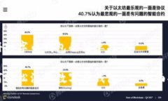 注册数字币钱包的简单指