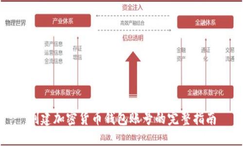 创建加密货币钱包账号的完整指南