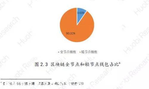 
区块链钱包的价值分析：为什么你需要拥有一个？