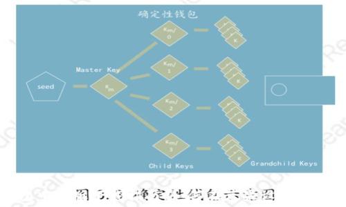   
小狐钱包中文版下载指南：如何在苹果设备上顺利安装