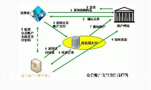 硬件钱包市场的领军者：探寻上市公司的成功之道