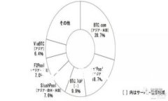 虚拟币交易指南：最新图