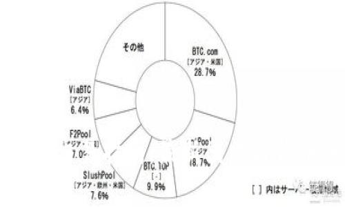 虚拟币交易指南：最新图片与价格分析