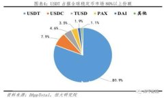 数字货币如何使用以太钱