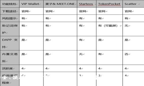 安全、便捷、可信赖：选择最佳数字货币钱包的理由