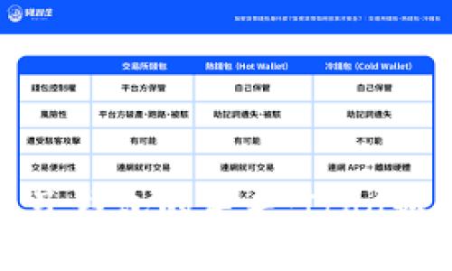 数字货币与电子钱包的未来：Iton如何引领新潮流