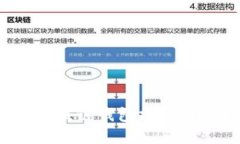 2021年区块链钱包排名与选