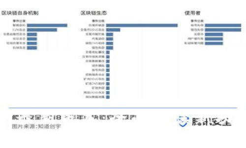 热币交易所最新版本：全面解读新功能与安全性